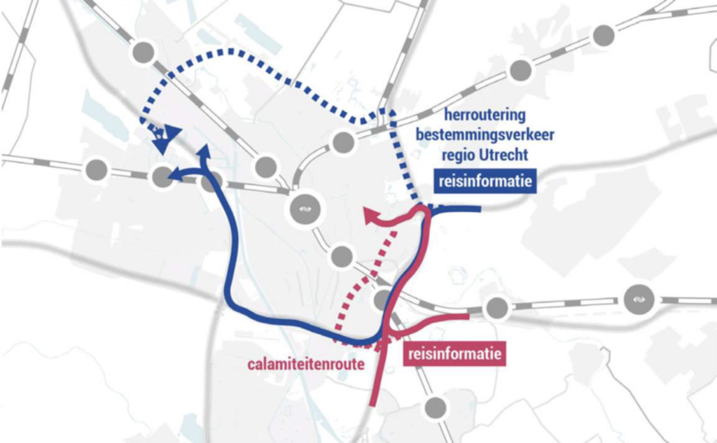 Alternatief Regio bron presentatie technische briefing